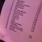 Love Junkies Set list, Anchor, Wingham September 2016