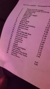 Love Junkies Set list, Anchor, Wingham September 2016