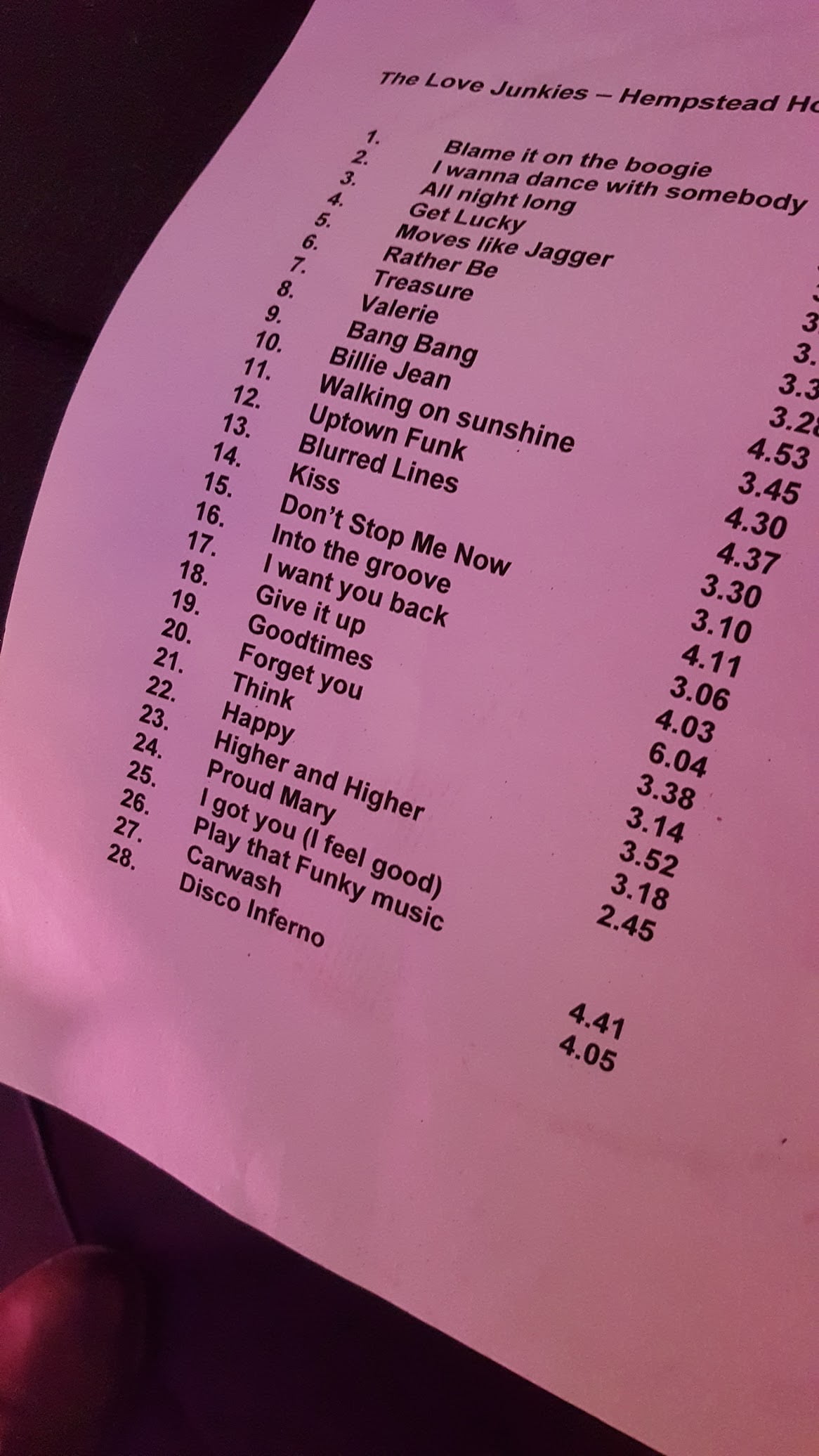 Love Junkies Set list, Anchor, Wingham September 2016